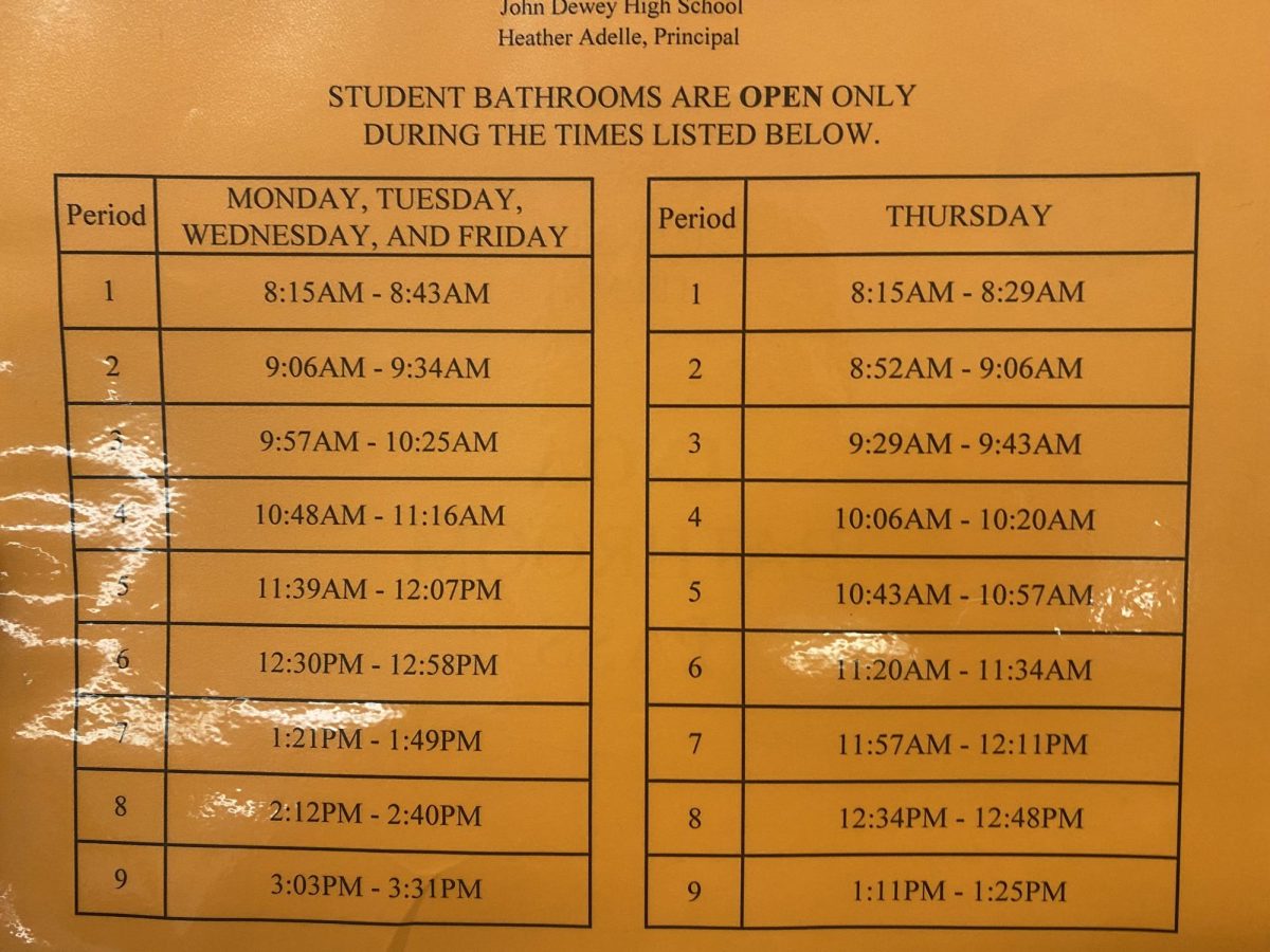 A JDHS Bathroom Pass, listing the times when the bathroom is open each period.